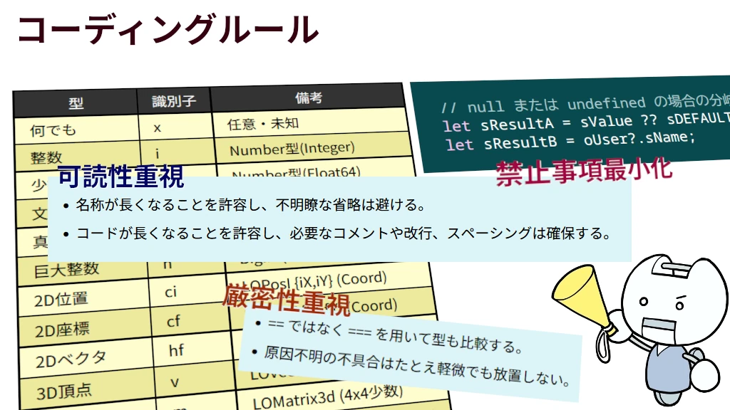 40年の開発経験から生まれた実践的コーディングルール