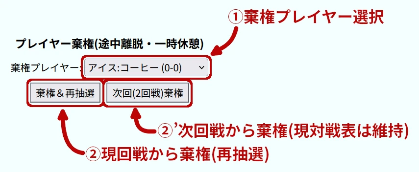 スイスドロー対戦マッチングツール【無料・カスタマイズ可】トレカ/ゲーム大会運営 プレイヤー途中棄権