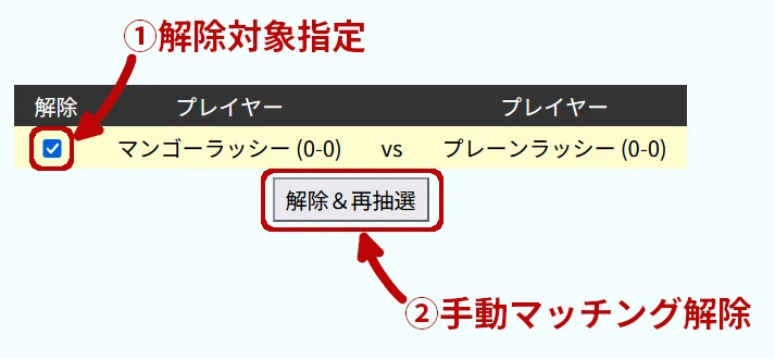 スイスドロー対戦マッチングツール【無料・カスタマイズ可】トレカ/ゲーム大会運営 手動マッチング解除