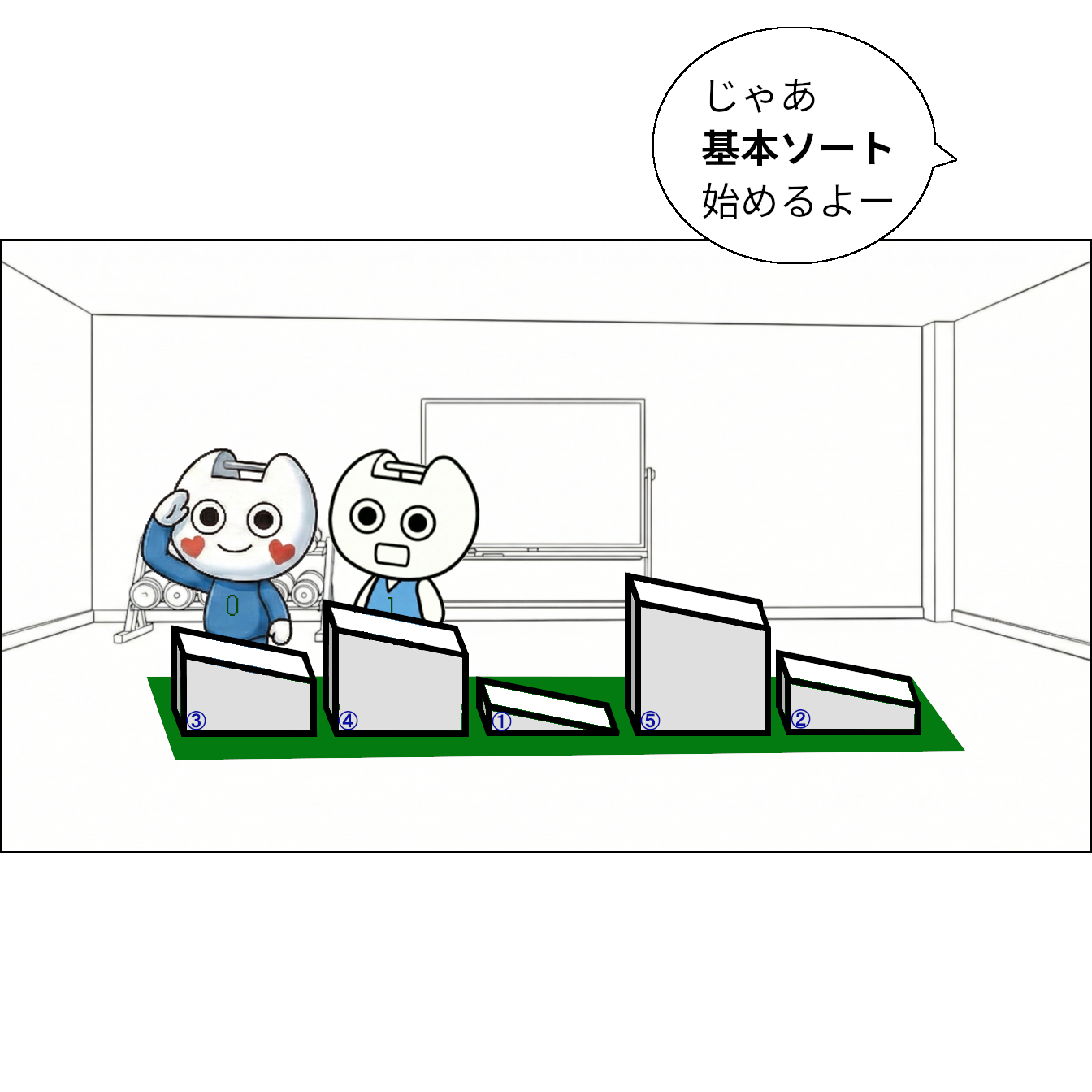 【マンガで感じる】基本ソート ～1つのルールを繰り返して並べ替え～【本当の基礎から学ぶゲームプログラミング】 坂道配列：3,4,1,5,2 アイ、ジェイ クリスタル「じゃあ基本ソート始めるよー」