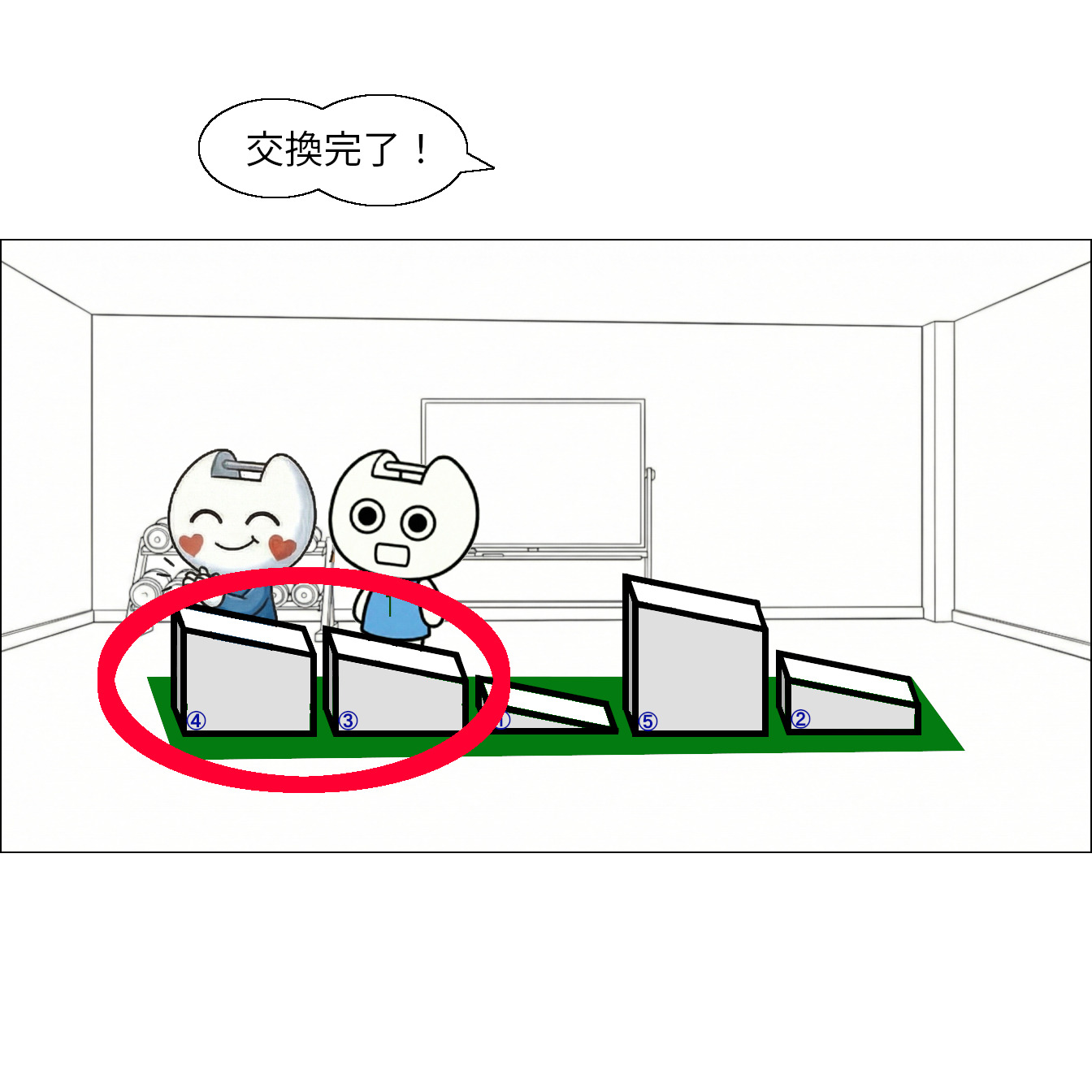 【マンガで感じる】基本ソート ～1つのルールを繰り返して並べ替え～【本当の基礎から学ぶゲームプログラミング】 坂道配列：4,3,1,5,2 交換したところに赤丸 クリスタル「交換完了！」