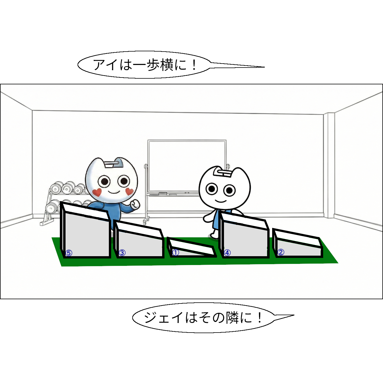 【マンガで感じる】基本ソート ～1つのルールを繰り返して並べ替え～【本当の基礎から学ぶゲームプログラミング】 クリスタル「アイは一歩横に、ジェイはアイの隣に！」 アイ=1 ジェイ=2