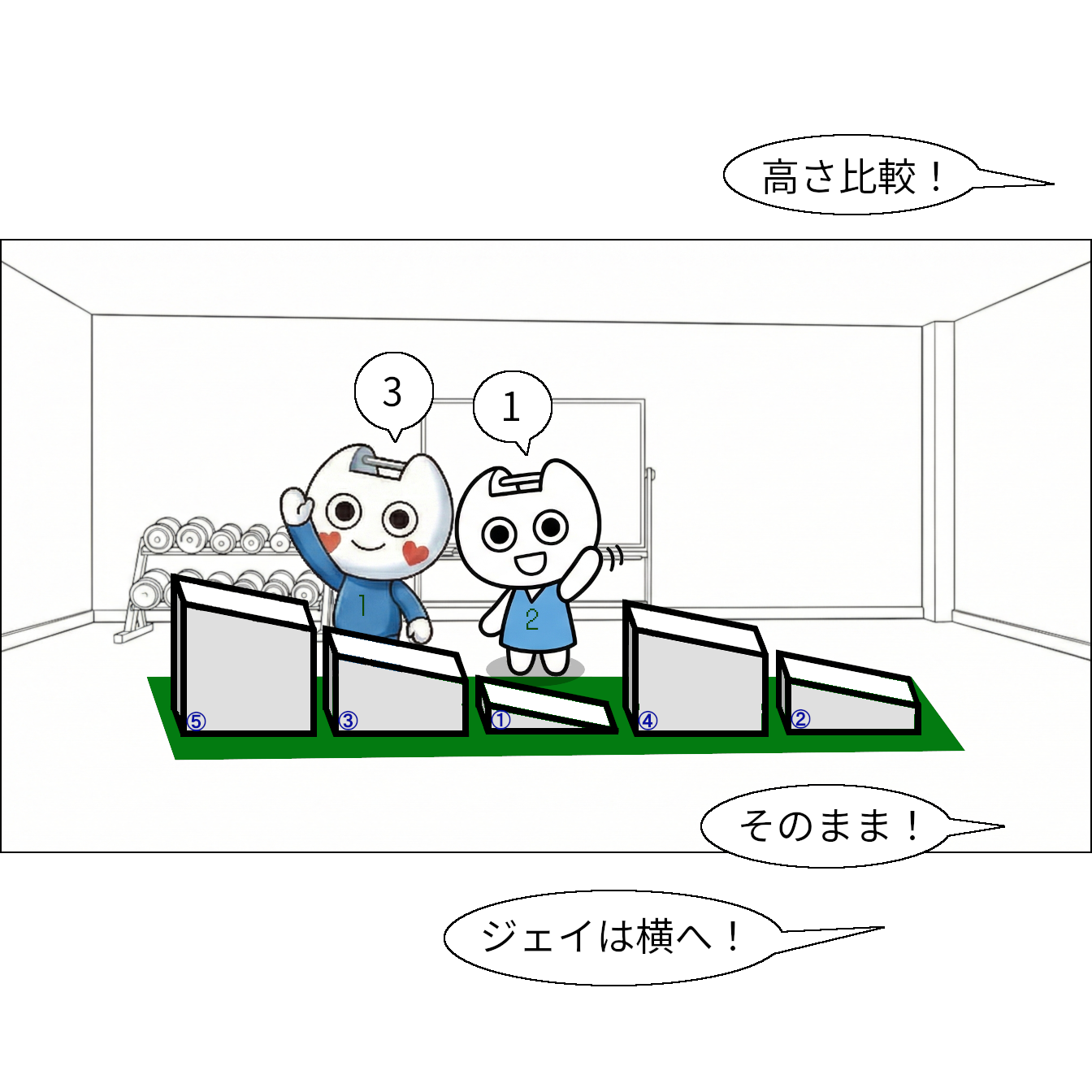 【マンガで感じる】基本ソート ～1つのルールを繰り返して並べ替え～【本当の基礎から学ぶゲームプログラミング】 クリスタル「高さ比較！」 アイ「3」 ジェイ「1」 クリスタル「そのまま！」「ジェイは横へ！」