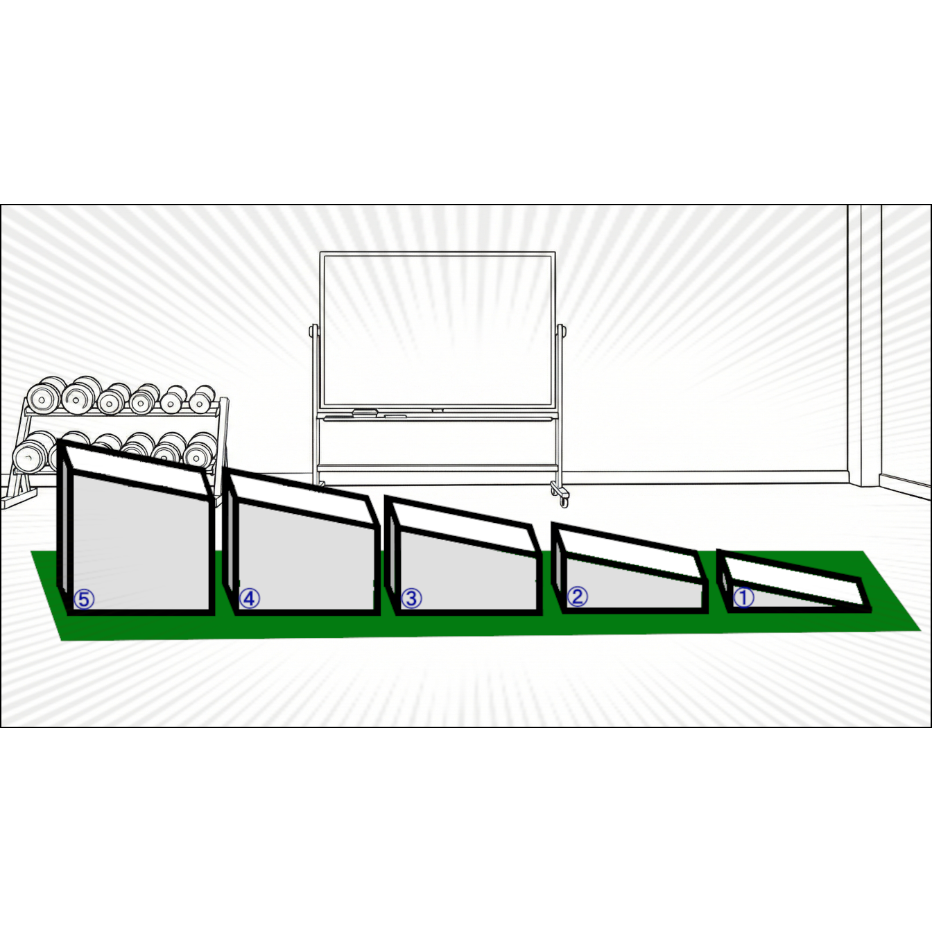 【マンガで感じる】基本ソート ～1つのルールを繰り返して並べ替え～【本当の基礎から学ぶゲームプログラミング】 坂道配列：5,4,3,2,1