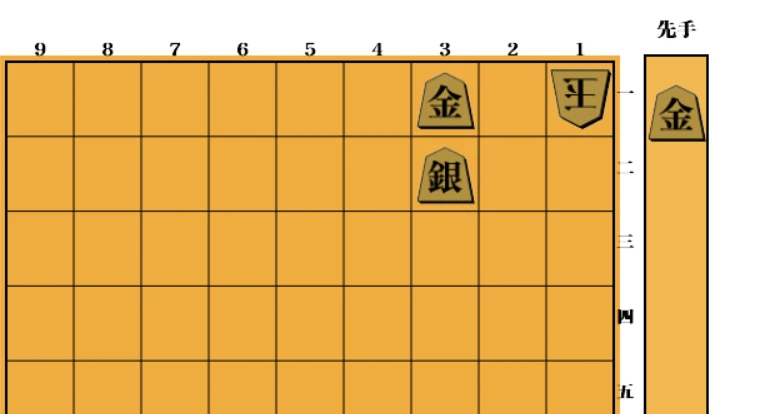 レベル12：論理的思考力を楽しく活かす金銀の3手詰【自動生成☆詰将棋】