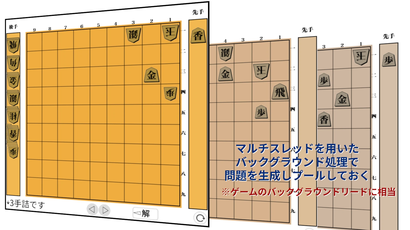 【技術解説】ゲームのバックグラウンドリード技術でWebアプリのUX向上【自動生成☆詰将棋】