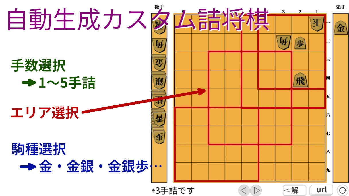 自動生成カスタム詰将棋：手数・エリア・駒種を選択可能【自動生成☆詰将棋】