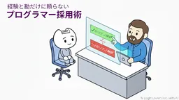 経験と勘だけに頼らないプログラマー採用術